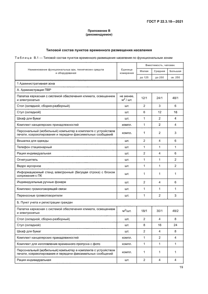 ГОСТ Р 22.3.18-2021