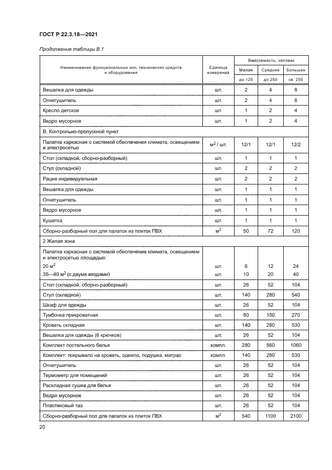 ГОСТ Р 22.3.18-2021
