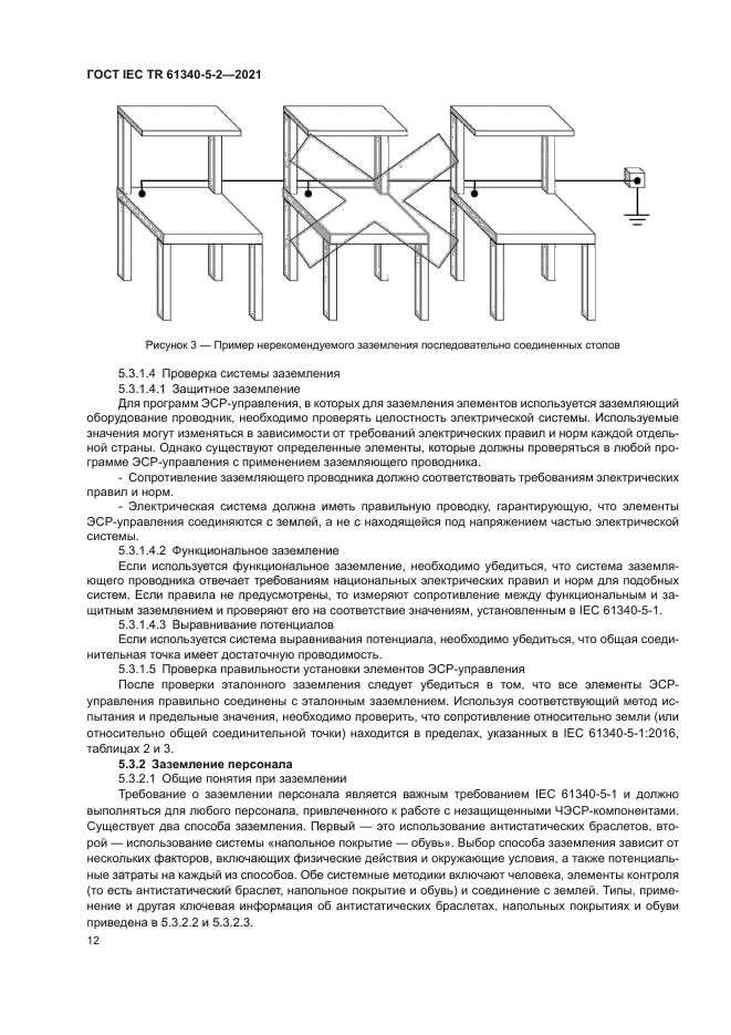 ГОСТ IEC TR 61340-5-2-2021