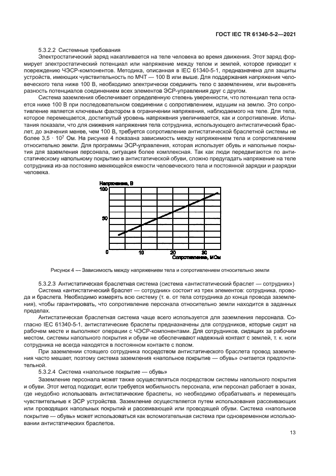 ГОСТ IEC TR 61340-5-2-2021