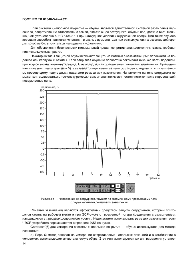 ГОСТ IEC TR 61340-5-2-2021