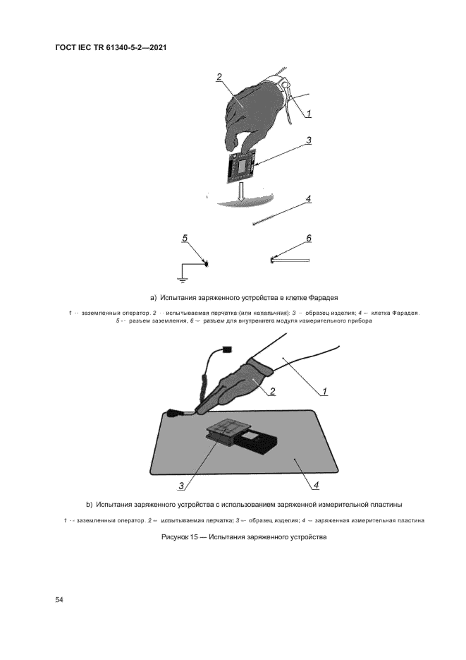 ГОСТ IEC TR 61340-5-2-2021