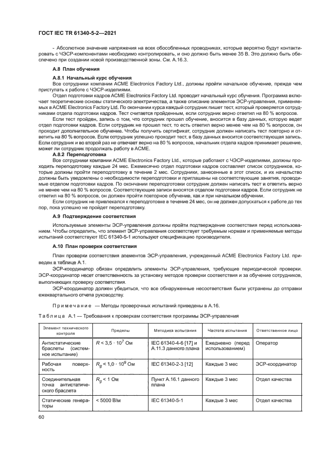 ГОСТ IEC TR 61340-5-2-2021