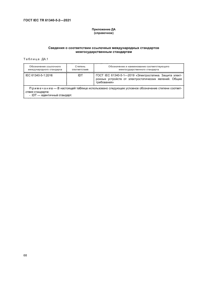 ГОСТ IEC TR 61340-5-2-2021