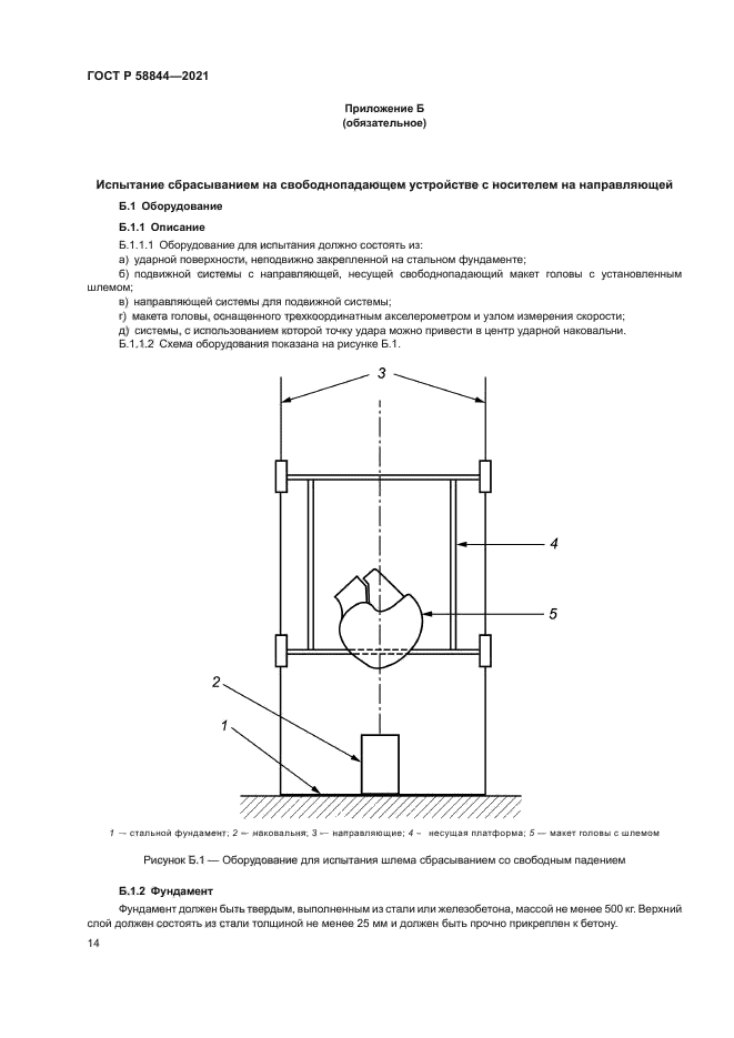 ГОСТ Р 58844-2021