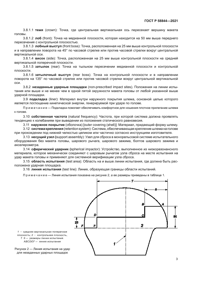 ГОСТ Р 58844-2021