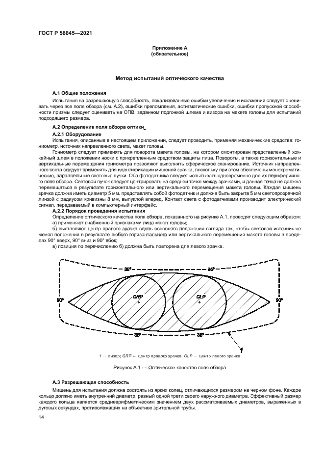 ГОСТ Р 58845-2021