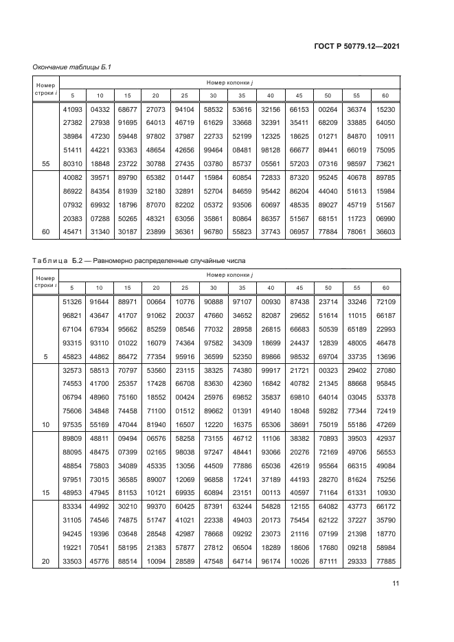 ГОСТ Р 50779.12-2021