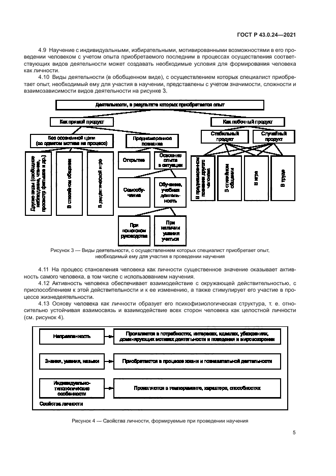 ГОСТ Р 43.0.24-2021