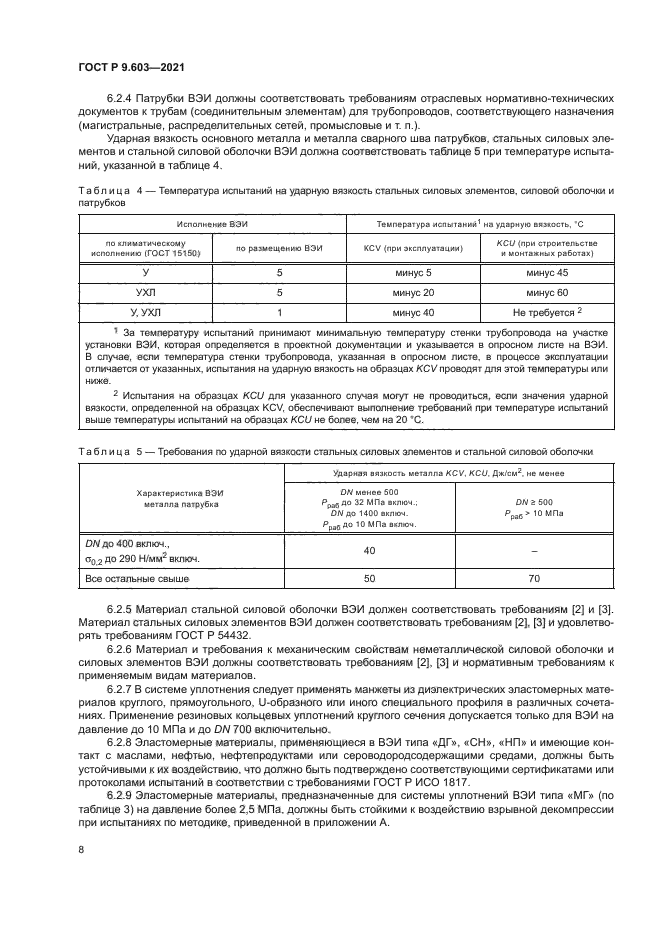 ГОСТ Р 9.603-2021