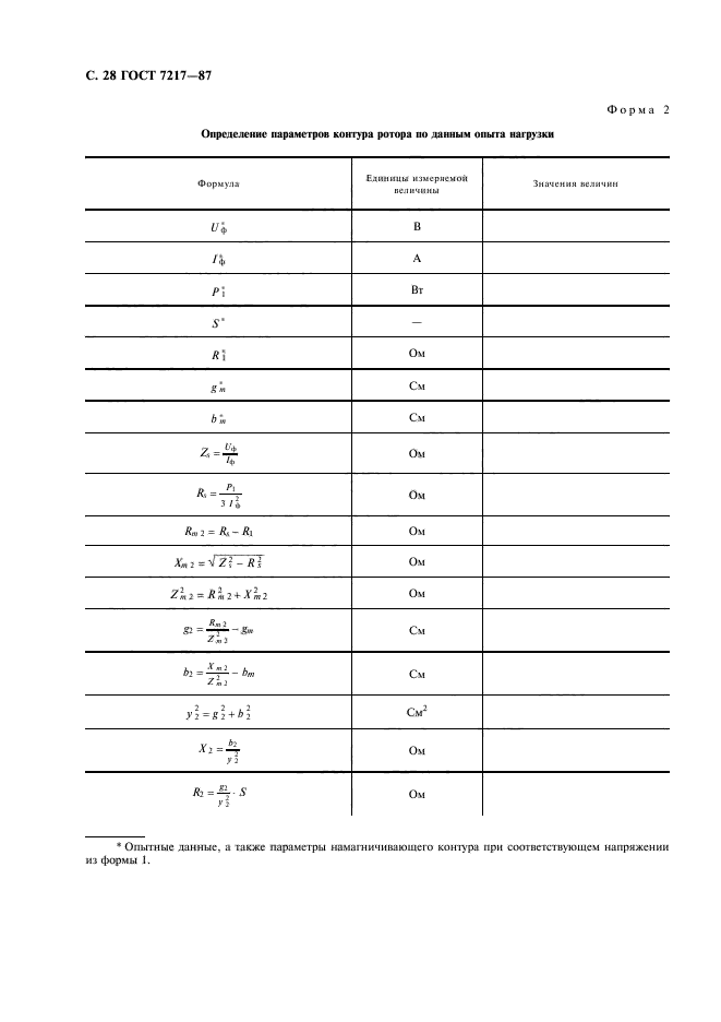 ГОСТ 7217-87