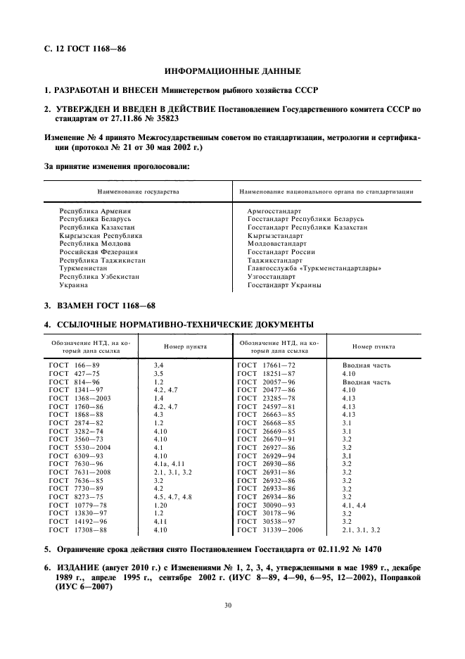 ГОСТ 1168-86