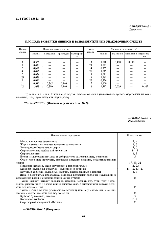 ГОСТ 13513-86