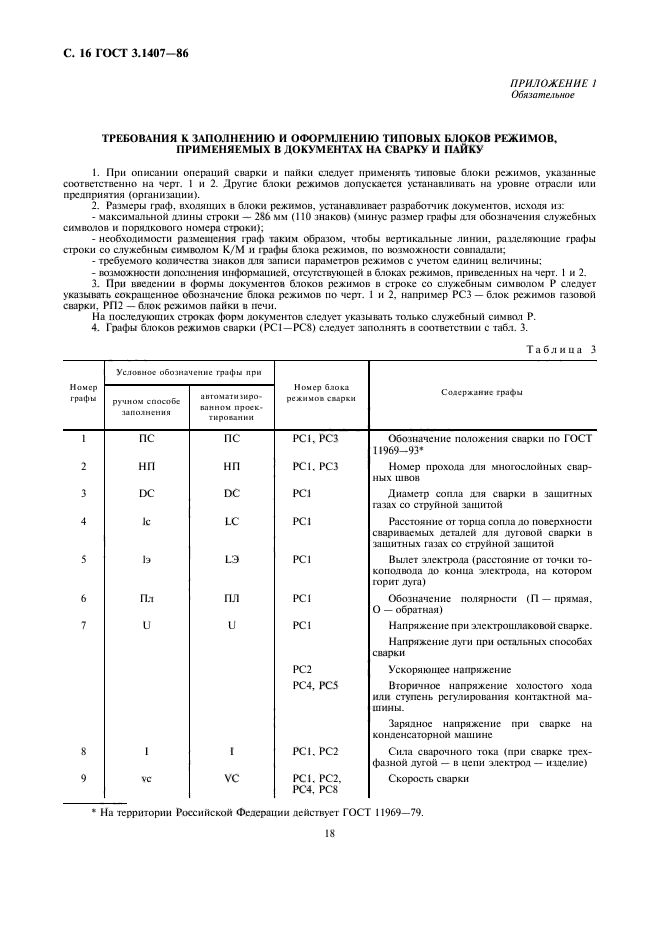 ГОСТ 3.1407-86