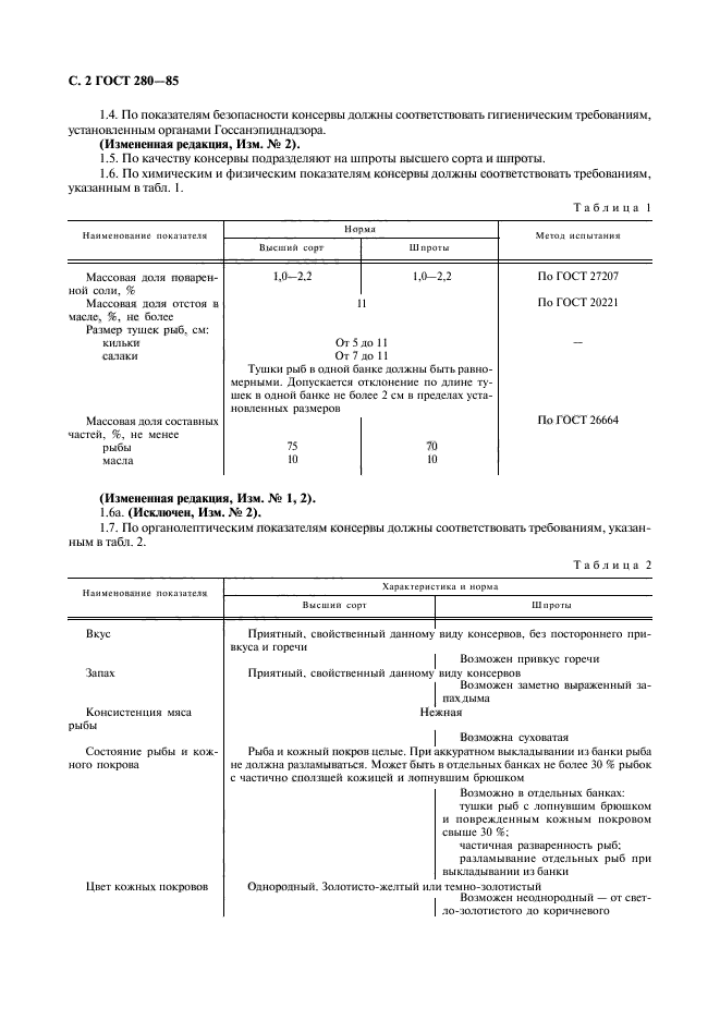 ГОСТ 280-85