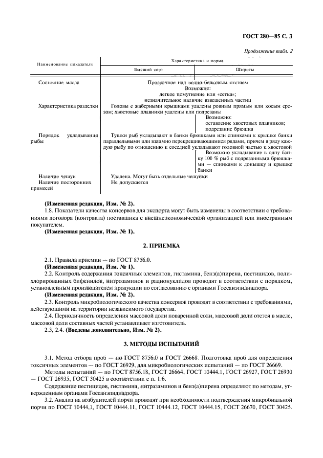 ГОСТ 280-85