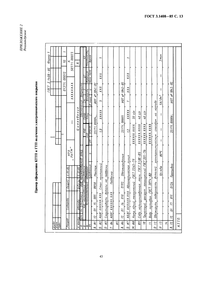 ГОСТ 3.1408-85