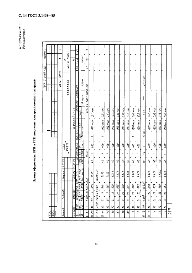 ГОСТ 3.1408-85