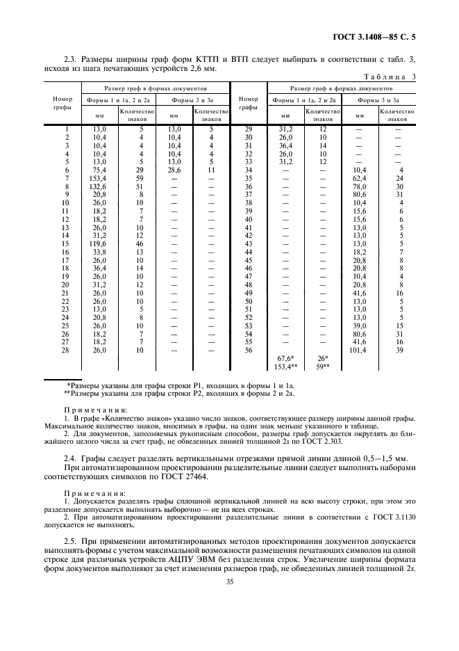 ГОСТ 3.1408-85