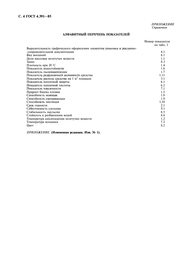 ГОСТ 4.391-85