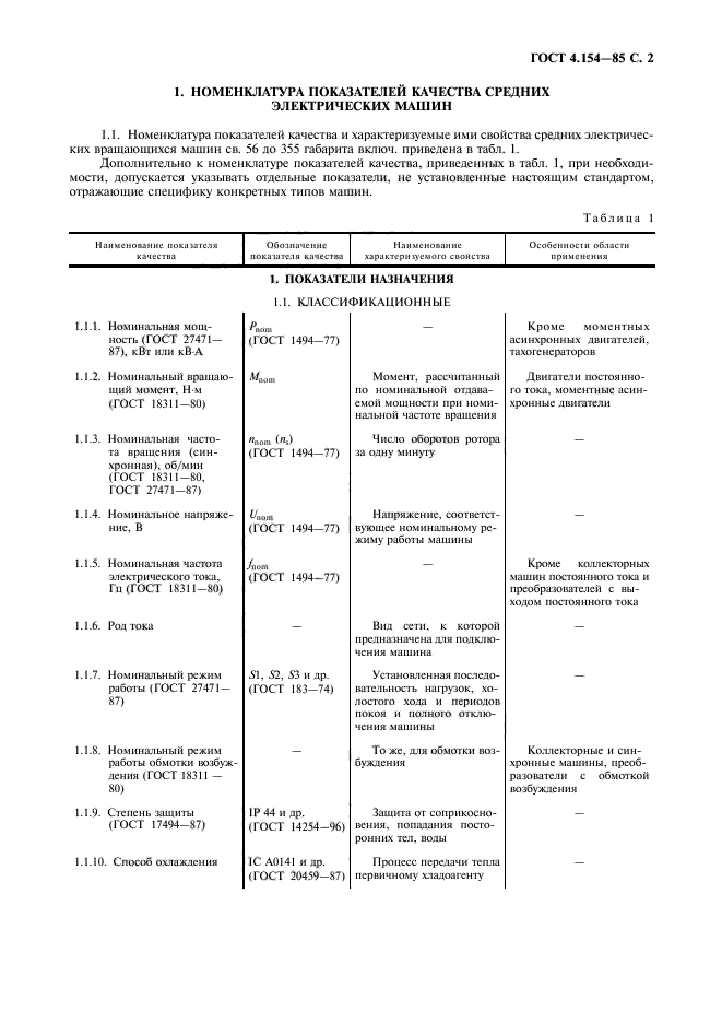 ГОСТ 4.154-85