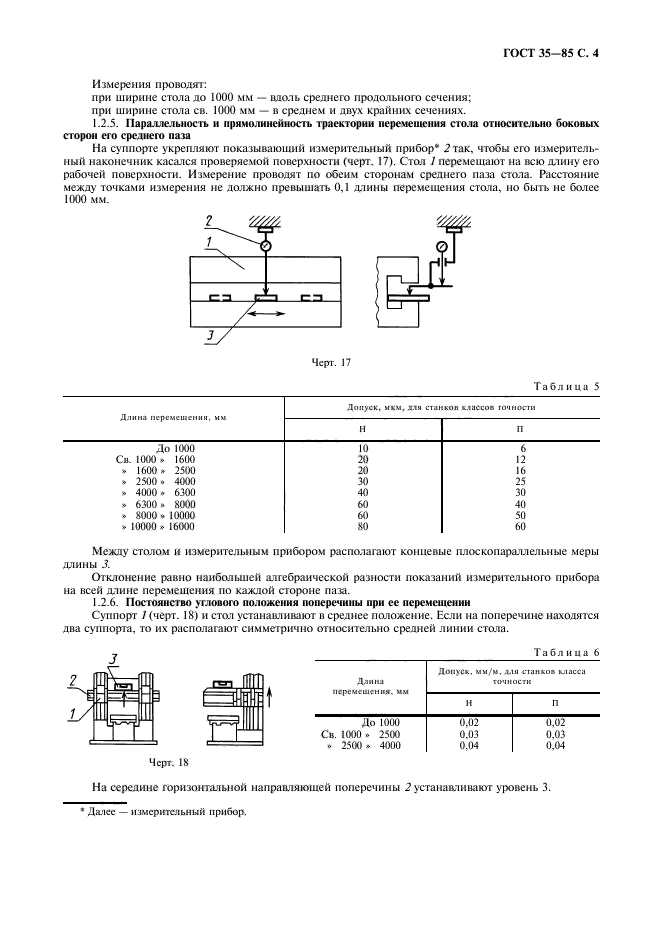 ГОСТ 35-85