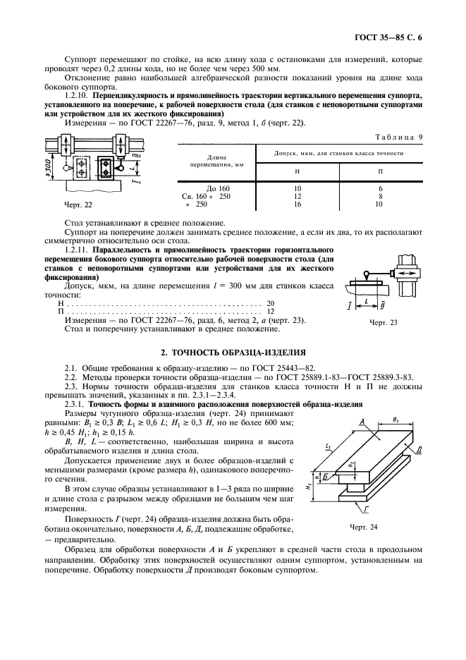 ГОСТ 35-85