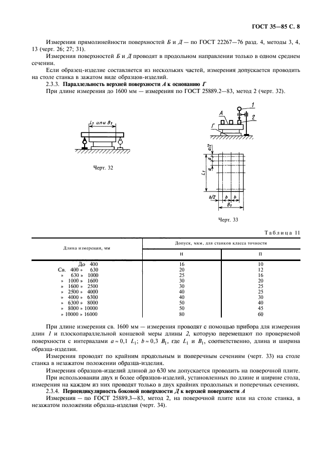 ГОСТ 35-85