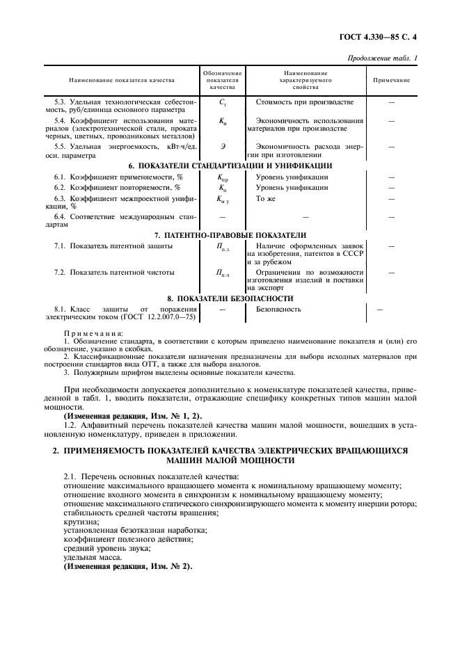 ГОСТ 4.330-85