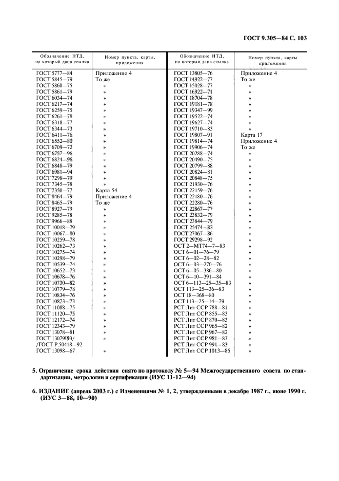 ГОСТ 9.305-84