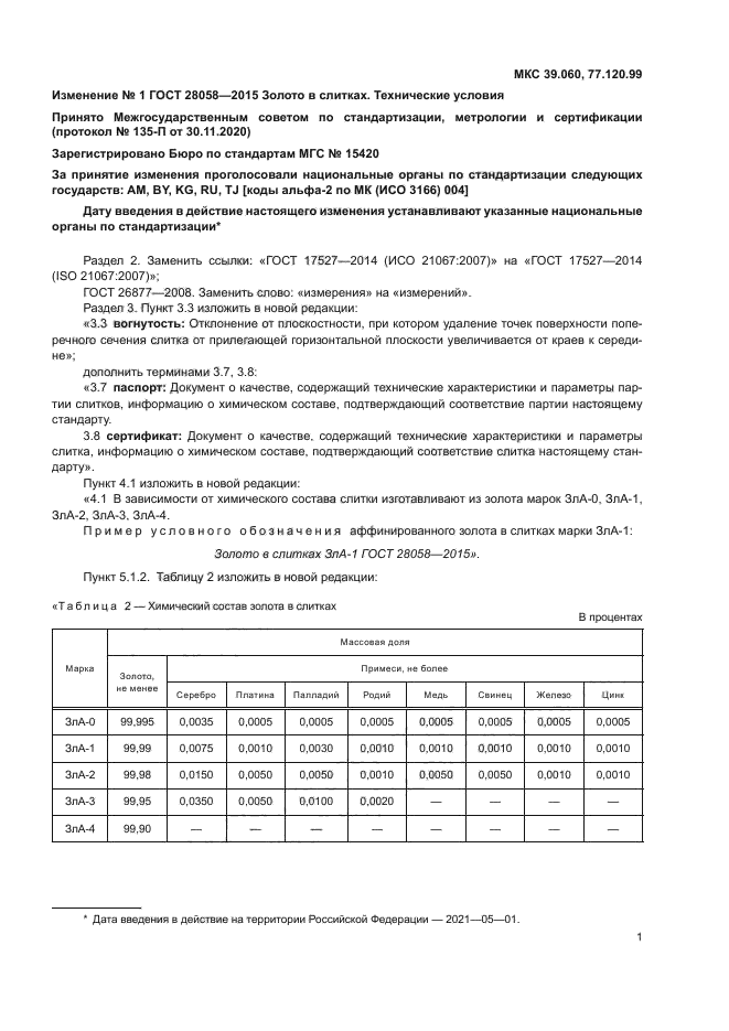 Изменение №1 к ГОСТ 28058-2015