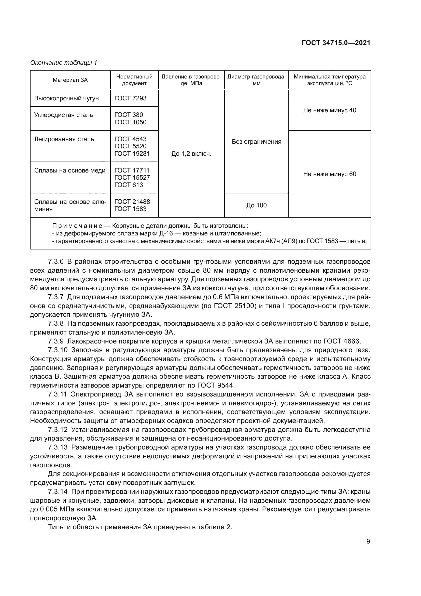 ГОСТ 34715.0-2021