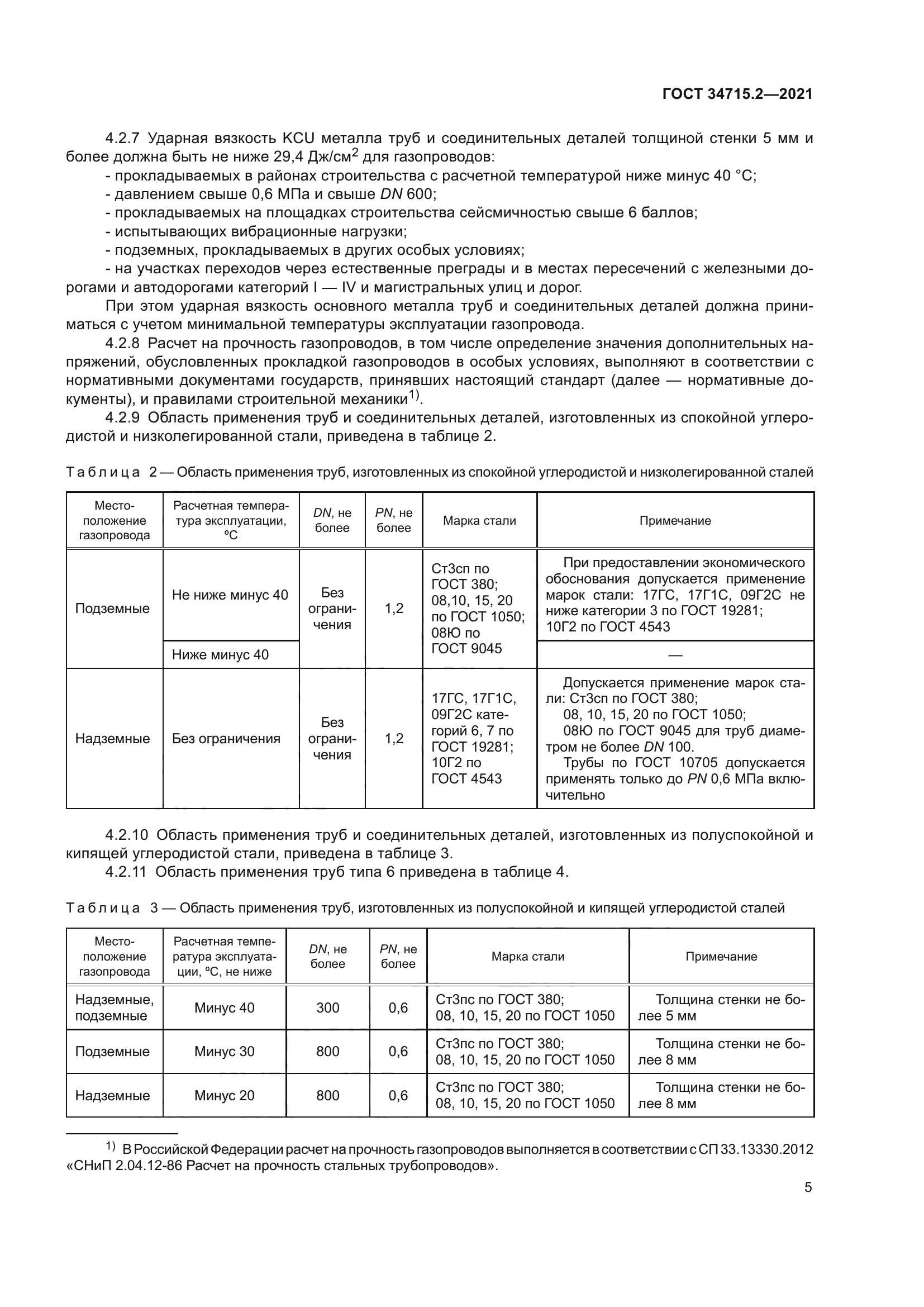 ГОСТ 34715.2-2021