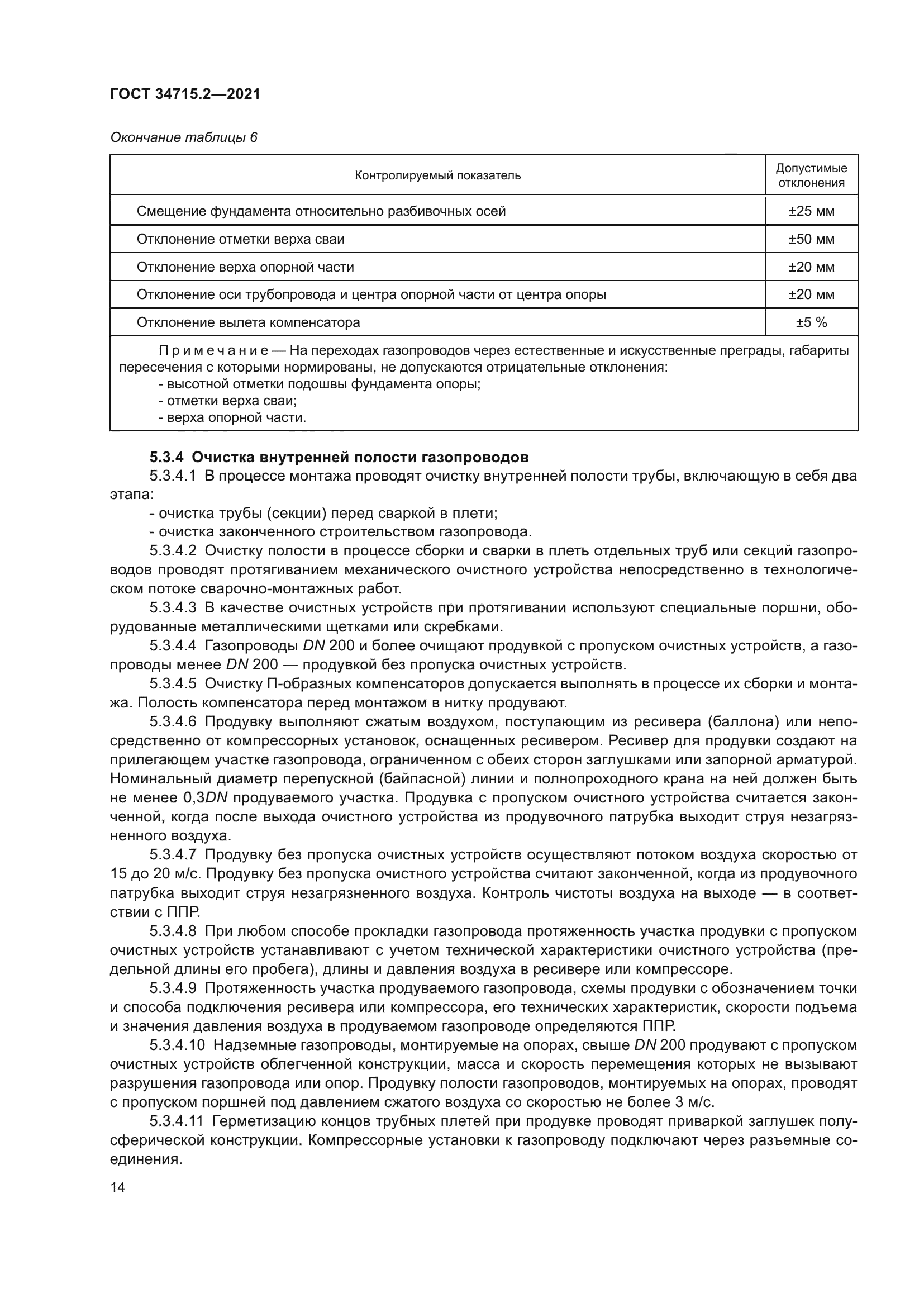 ГОСТ 34715.2-2021