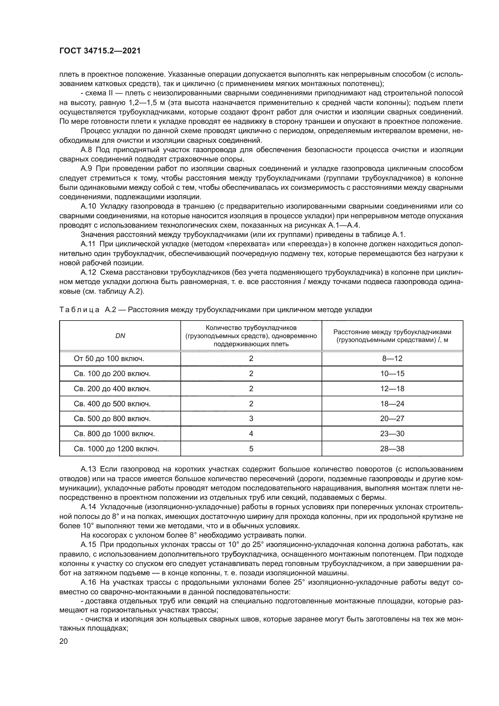 ГОСТ 34715.2-2021