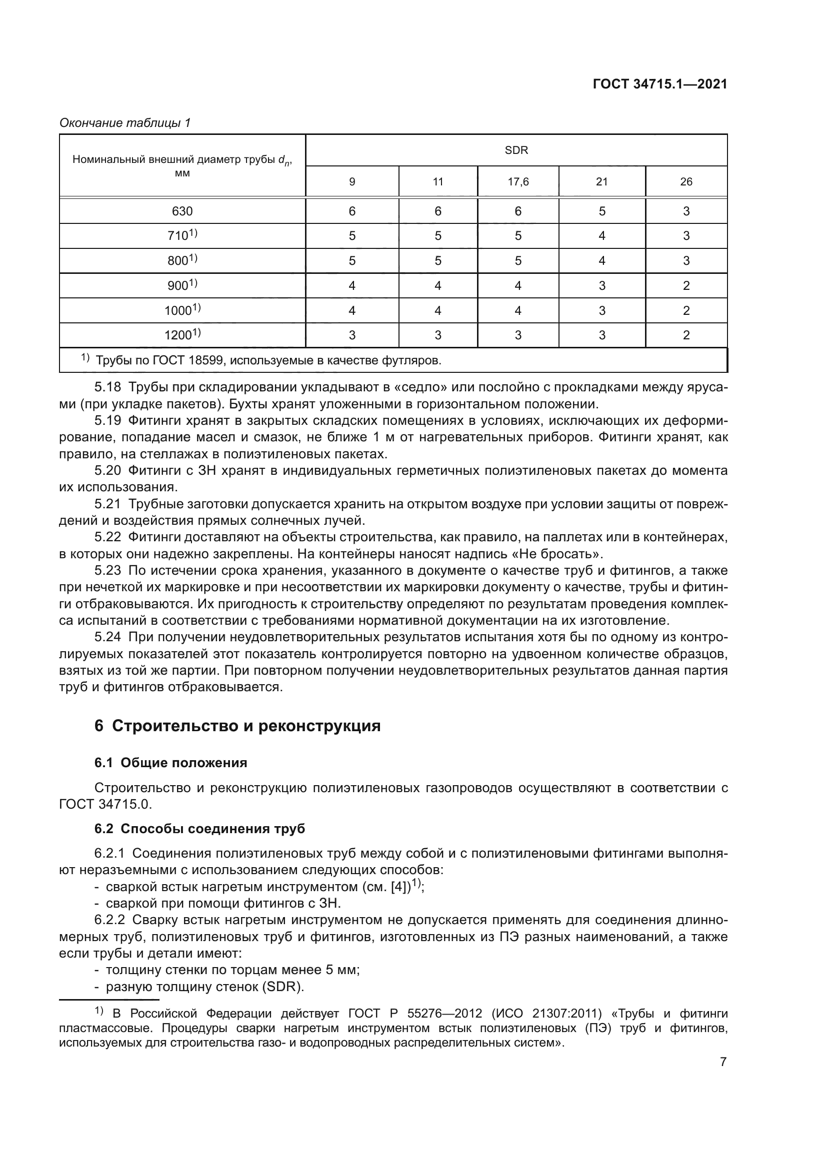 ГОСТ 34715.1-2021