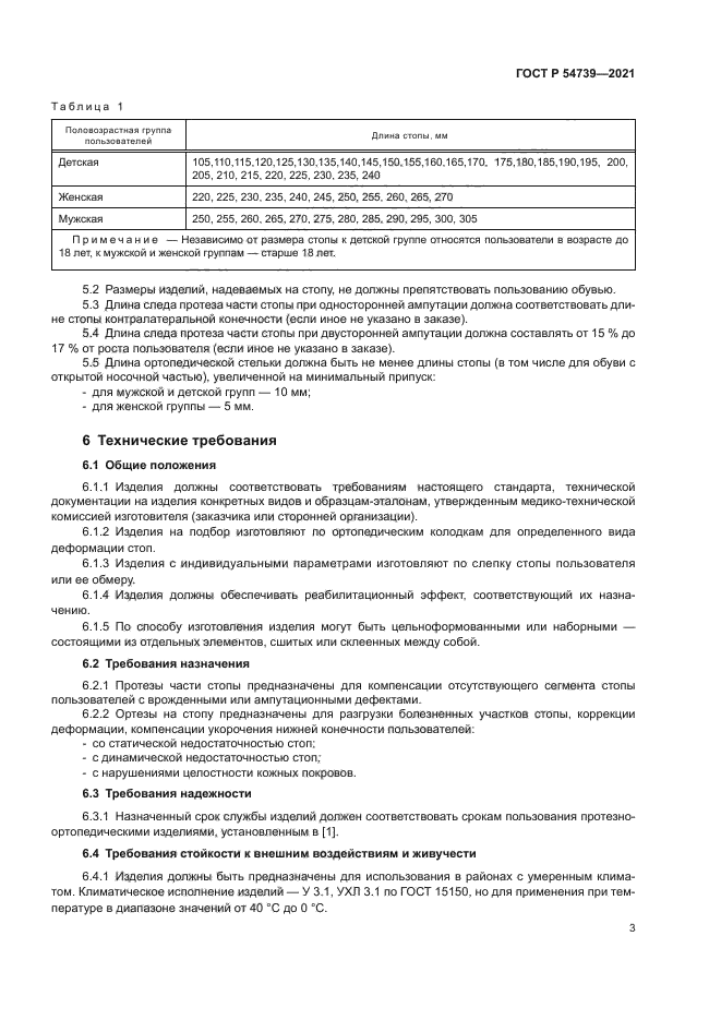 ГОСТ Р 54739-2021