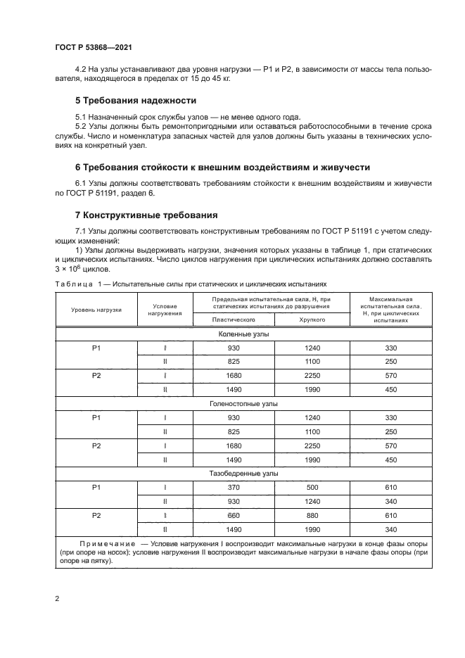 ГОСТ Р 53868-2021