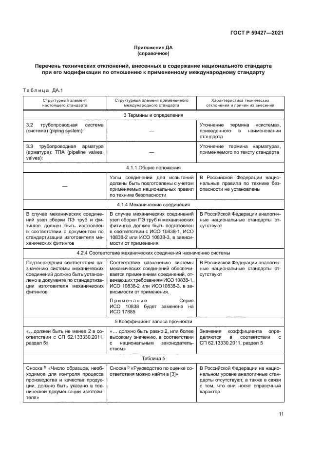 ГОСТ Р 59427-2021