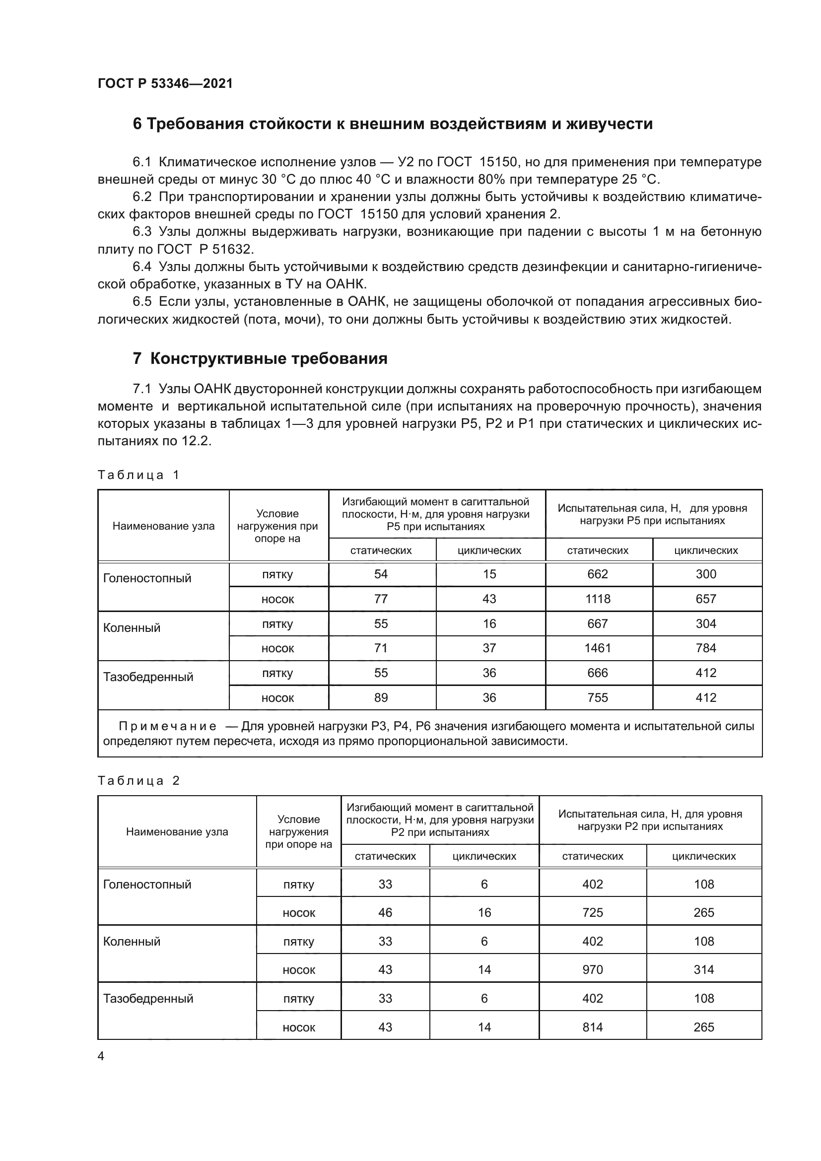 ГОСТ Р 53346-2021