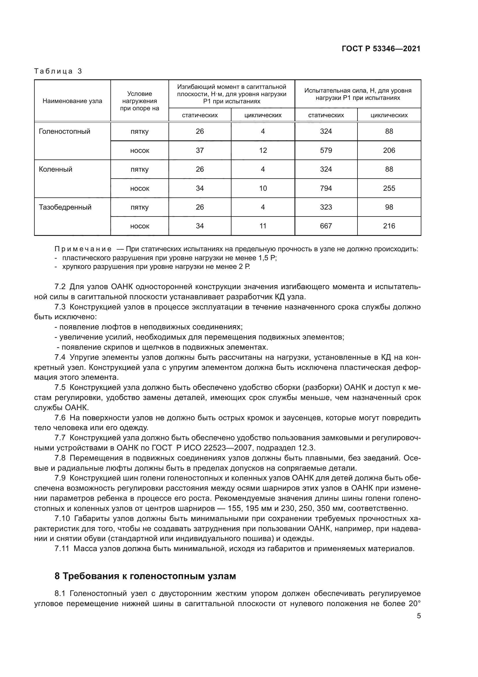 ГОСТ Р 53346-2021