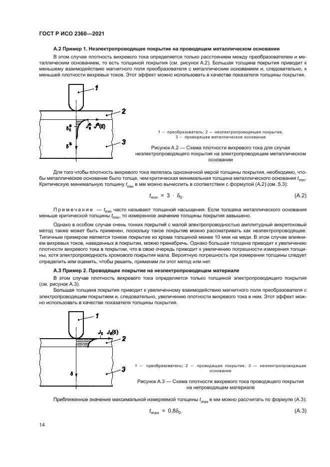 ГОСТ Р ИСО 2360-2021