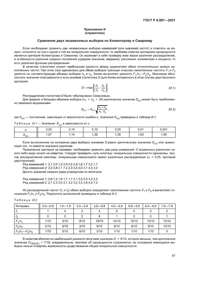 ГОСТ Р 8.997-2021