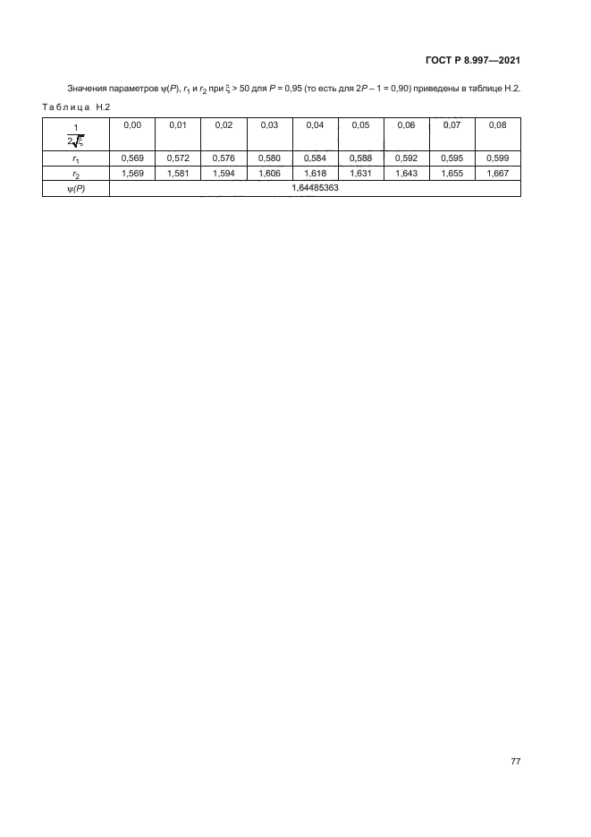 ГОСТ Р 8.997-2021