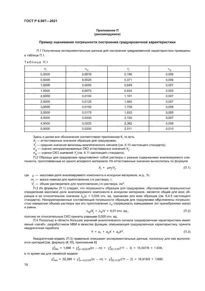 ГОСТ Р 8.997-2021