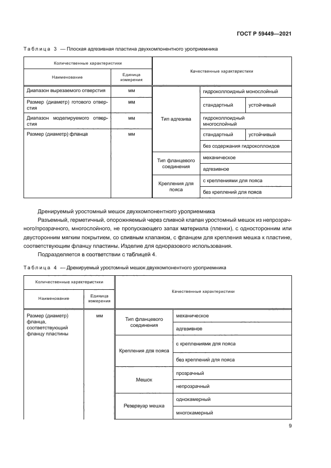 ГОСТ Р 59449-2021