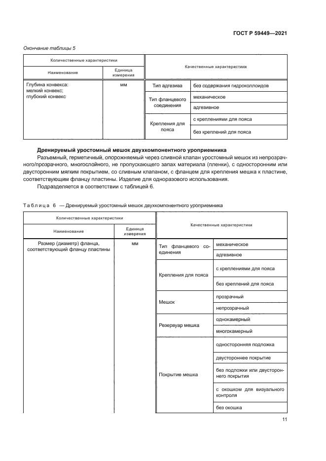 ГОСТ Р 59449-2021