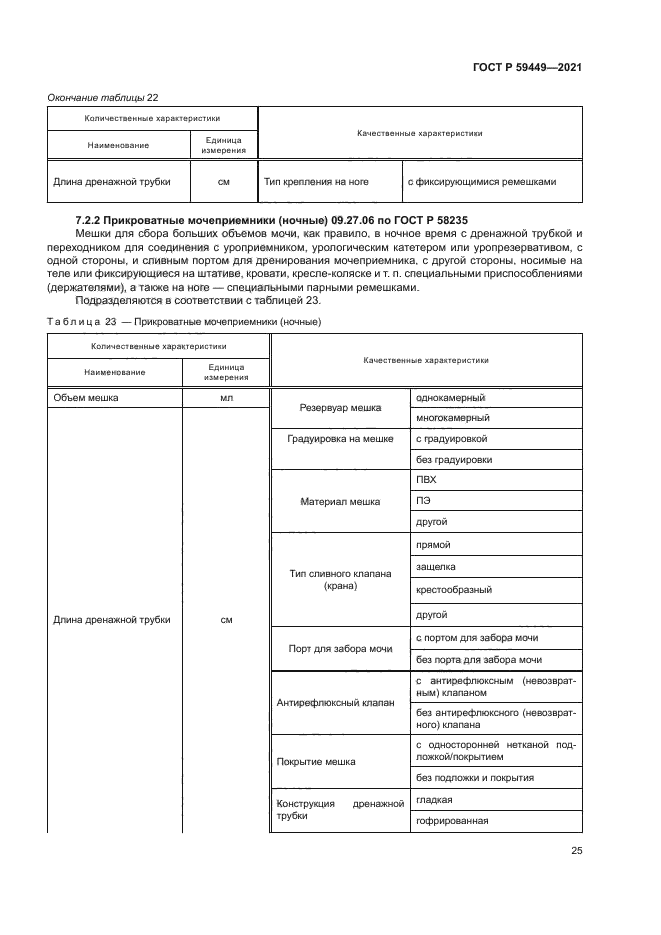 ГОСТ Р 59449-2021