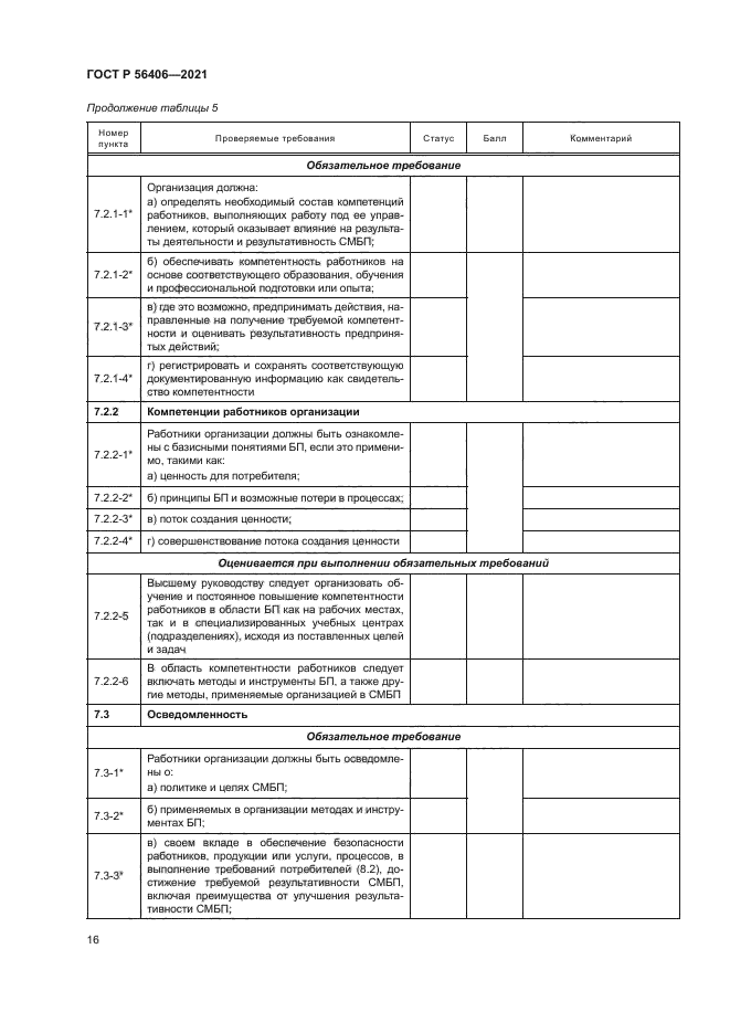 ГОСТ Р 56406-2021