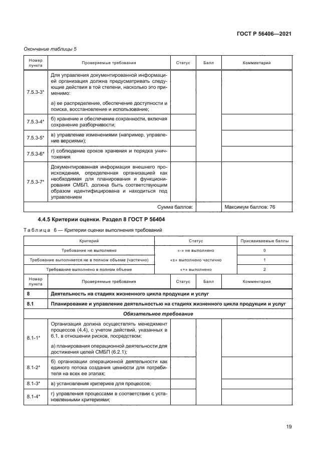 ГОСТ Р 56406-2021